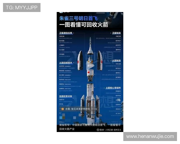 段冉解析火箭争冠前景:新三巨头如何打破西部格局 段冉解析火箭争冠前景:新三巨头如何打破西部格局